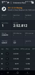 1-4-3-2 Racing | Citroën C2 VTS | AEC Pannónia-Ring Maďarsko, červen 2025