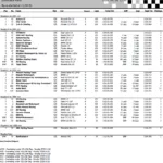 2026 - zari - Pannonia Ring -1432 Racing - Citroen C2 VTS - (11)